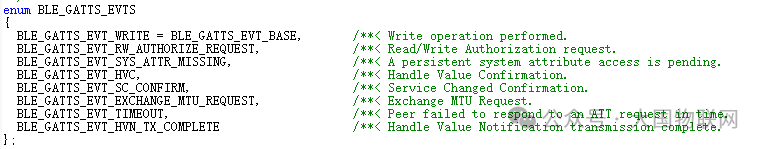What BLE Events Does Nordic Have? When Are They Triggered?