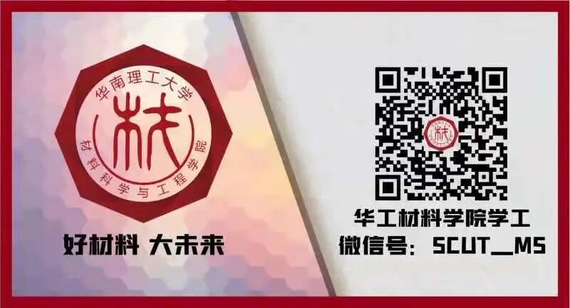 Learning Recommendations | C++ Study Tips