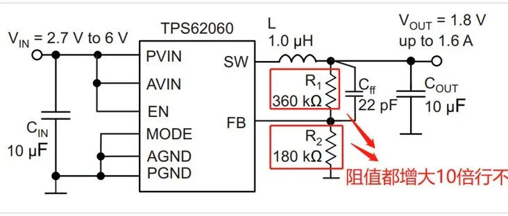 Microcontroller Program Optimization Process!