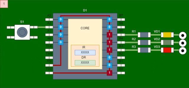 In-Depth JTAG Boundary Scan: Hardcore Techniques for Embedded Testing