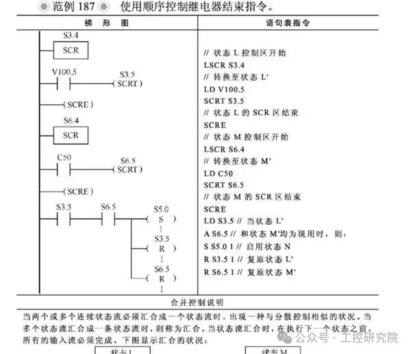 Siemens PLC Instructions!
