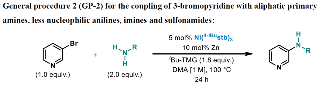 C-N Coupling of Brominated Heteroaromatic Compounds Catalyzed by Ni