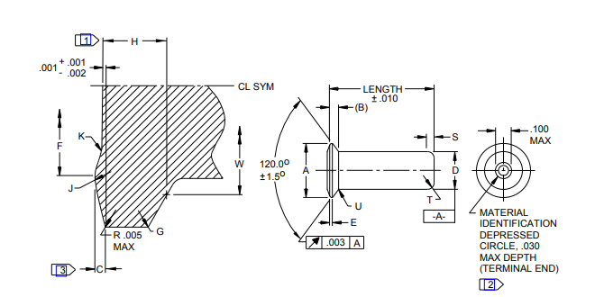 Introduction to Boeing Product Standards - PSDS