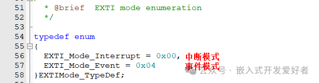 Fundamental Principles of Real-Time Operating Systems for Embedded Microcontrollers