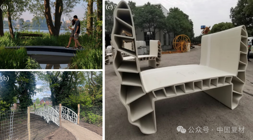 Innovative Applications and Challenges of Polymer Composite 3D Printing in Civil Infrastructure