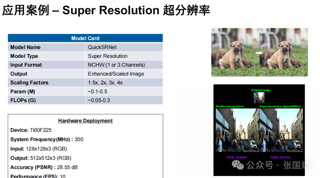 FPGA: A Key Player in the Edge AI Market Beyond GPUs