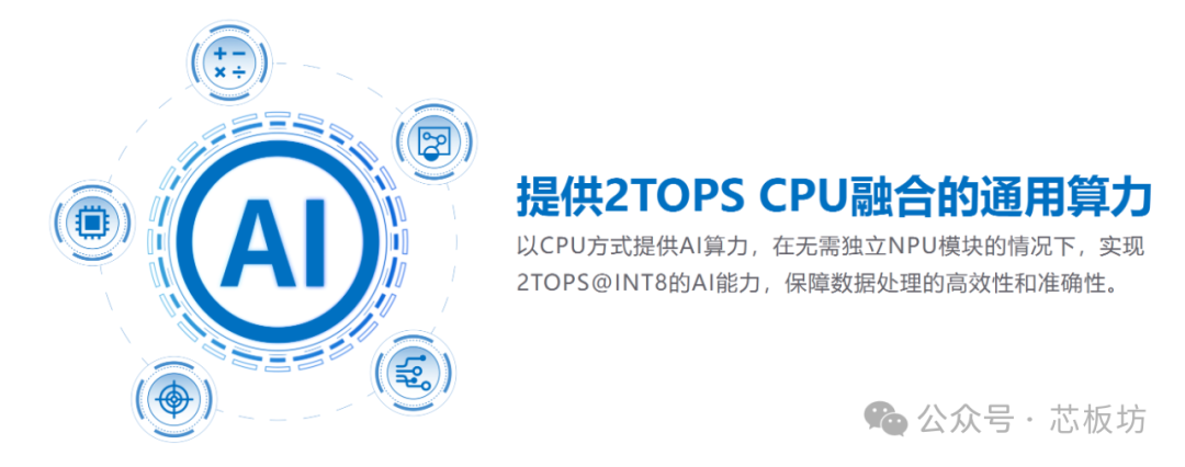 Orange Pi R2S: A Friendly Soft Router That Poses a Significant Threat