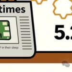 Raspberry Pi AI HAT+: Unleashing AI Superpowers with 26 TOPS from Scratch