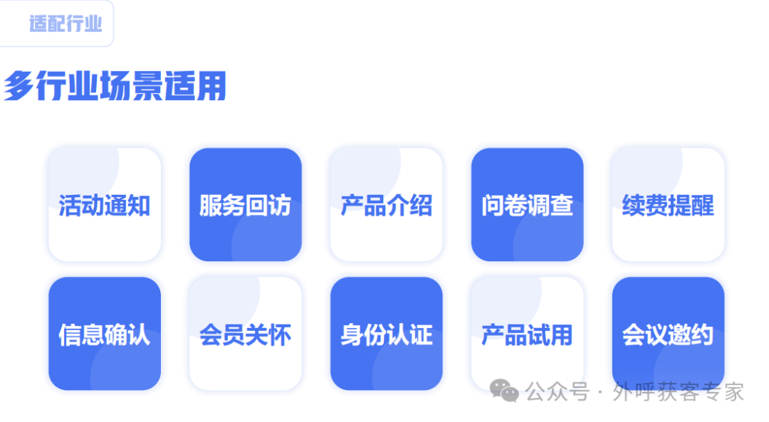 Are Outbound Call Robots Effective?