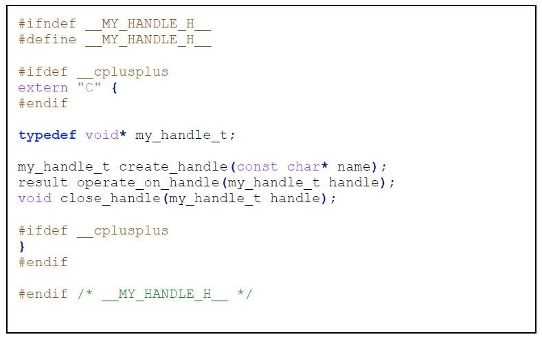 Understanding extern "C" in C Language