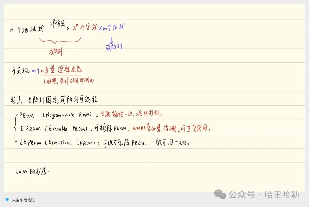 Digital Logic Final Review: Sequential Logic & ADC/DAC & ROM