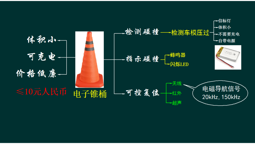Audio Signal Detection Function Based on LM567