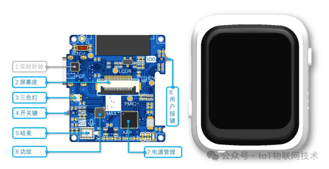 90 Yuan DIY XiaoZhi AI Watch Open Source, DeepSeek Voice Interaction is Super Fun!
