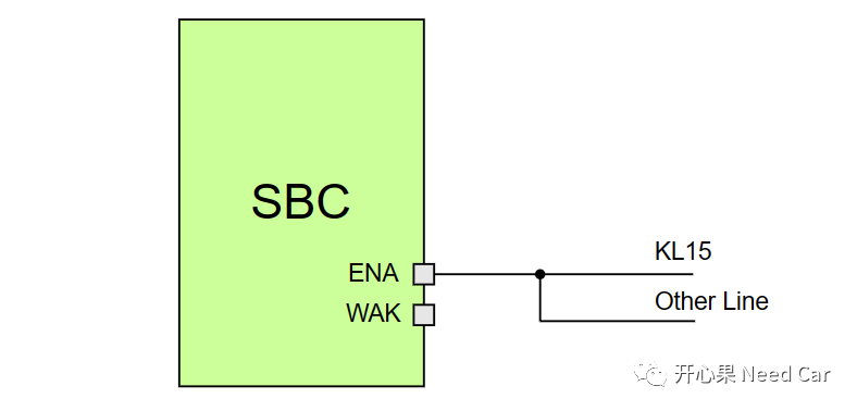 Embedded Development: Understanding Power-Up and Power-Down of MCUs