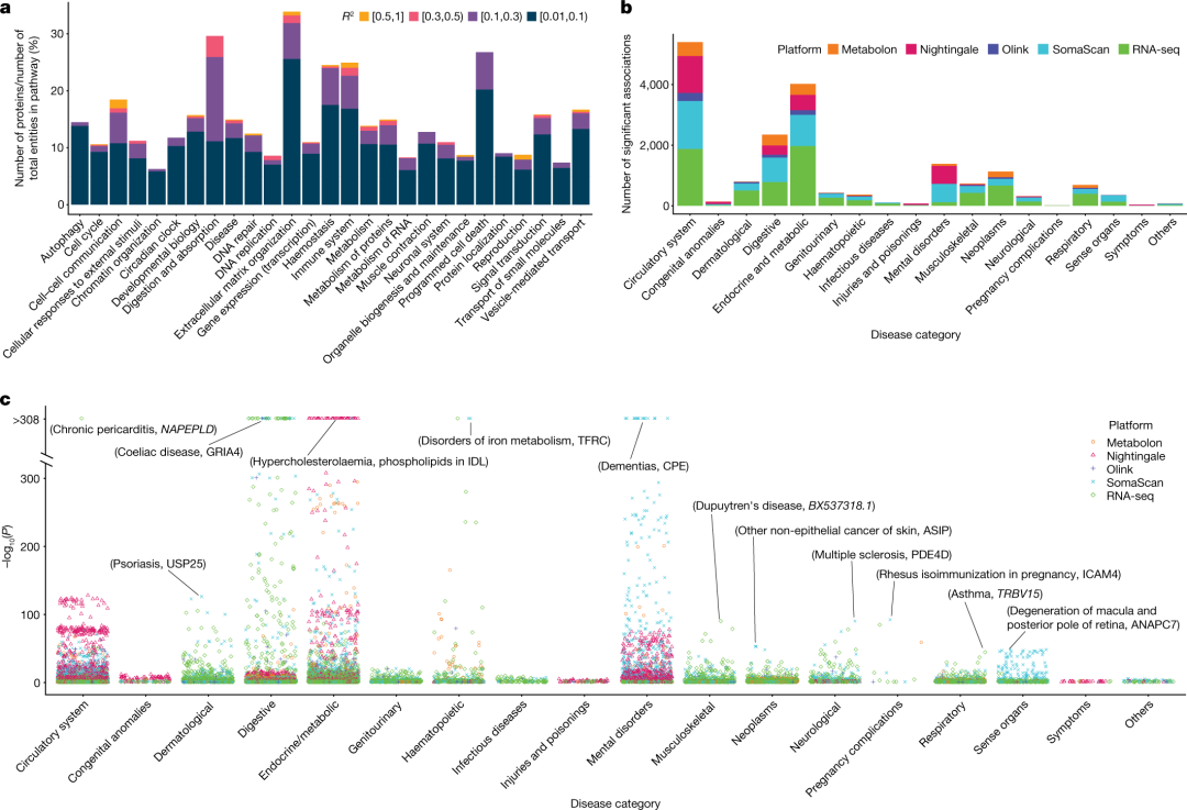 How to Use MATLAB to Retrieve All Illustrations from Nature (Including Images from 2023-2025)