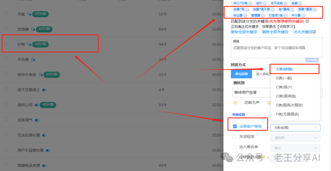 Is the AI Smart Phone Robot Effective?