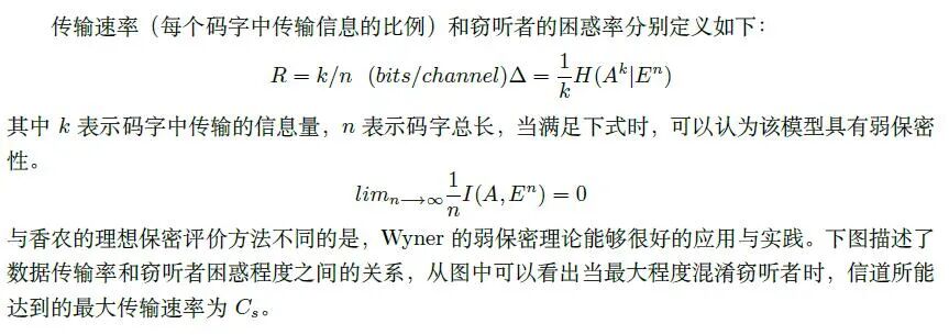 Overview of Key Technologies in Physical Layer Security