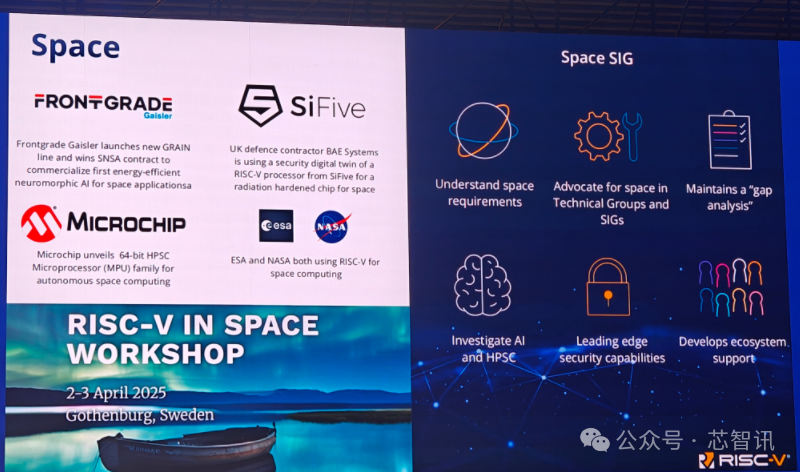 RISC-V International Foundation CEO: RISC-V Applications Accelerate Expansion, with China as the Core Engine!