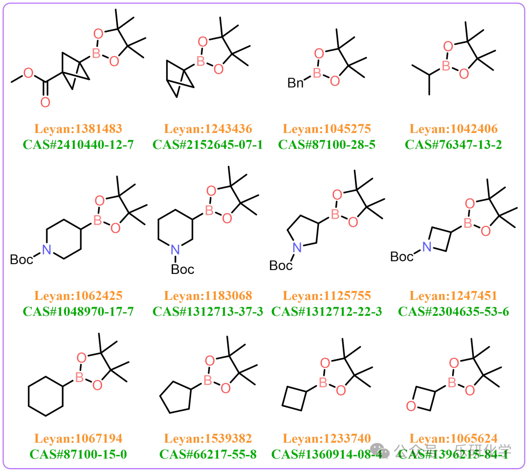 The Perfect Flawless Quasi-Suzuki Coupling Mechanism