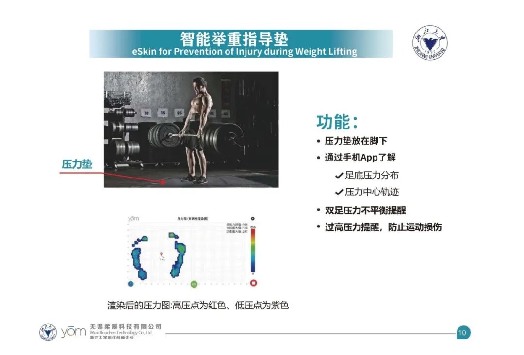 RoboSense | Electronic Skin and Flexible Tactile Sensor Product Series