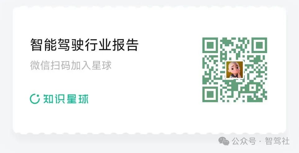 Research on Domain Controller Technology Framework