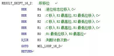 Microcontroller Program Optimization Process!