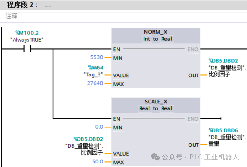 Methods for Writing PLC Weight Detection Programs