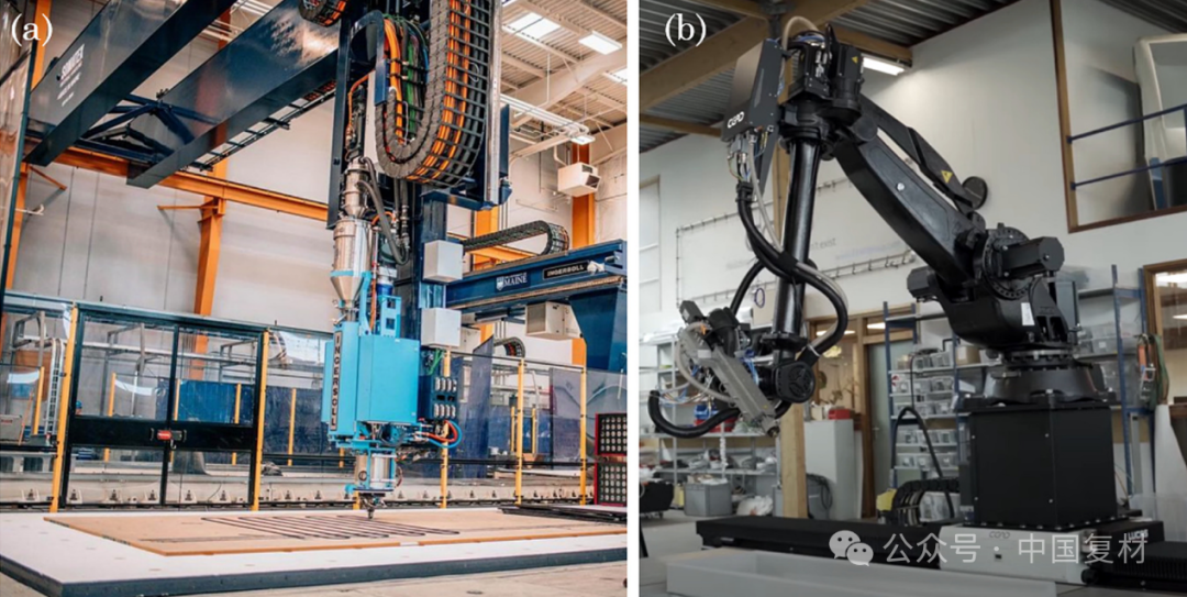 Innovative Applications and Challenges of Polymer Composite 3D Printing in Civil Infrastructure