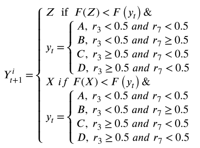 Transient Trigonometric Harris Hawks Optimizer: Detailed Principles and Free MATLAB Code
