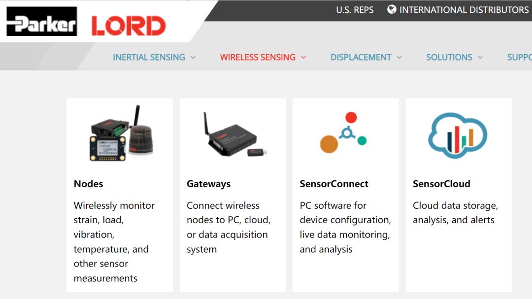 The Future Trends of Sensors!