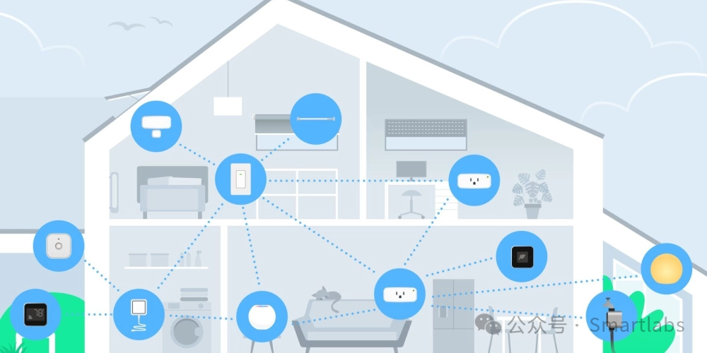 Zigbee, Z-Wave, or Thread? What You Need to Know Before Buying Smart Home Devices