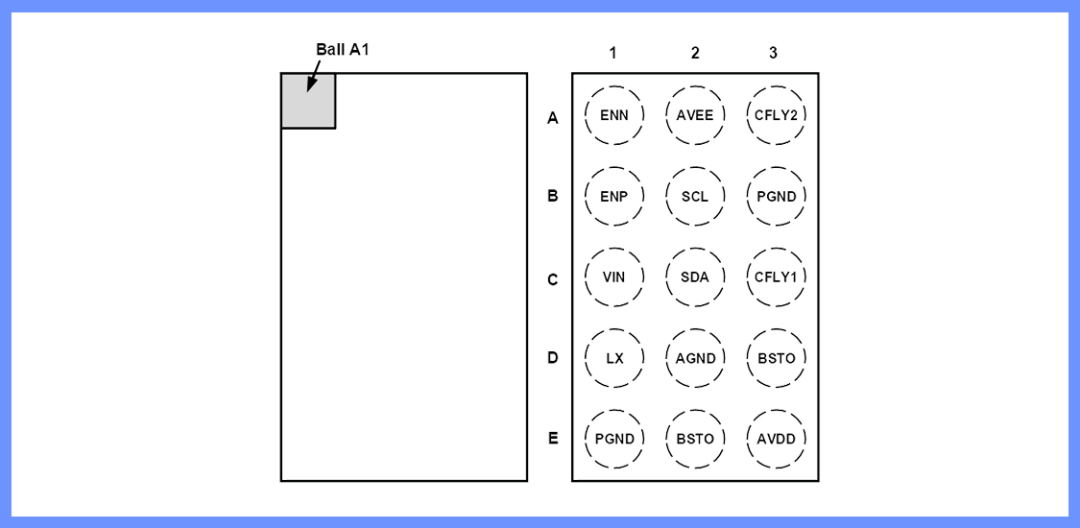 OCP82131 LCD Display Power Chip