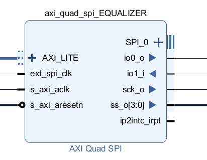 CoaXPress 2.0 FPGA HOST IP Core Linux Demo