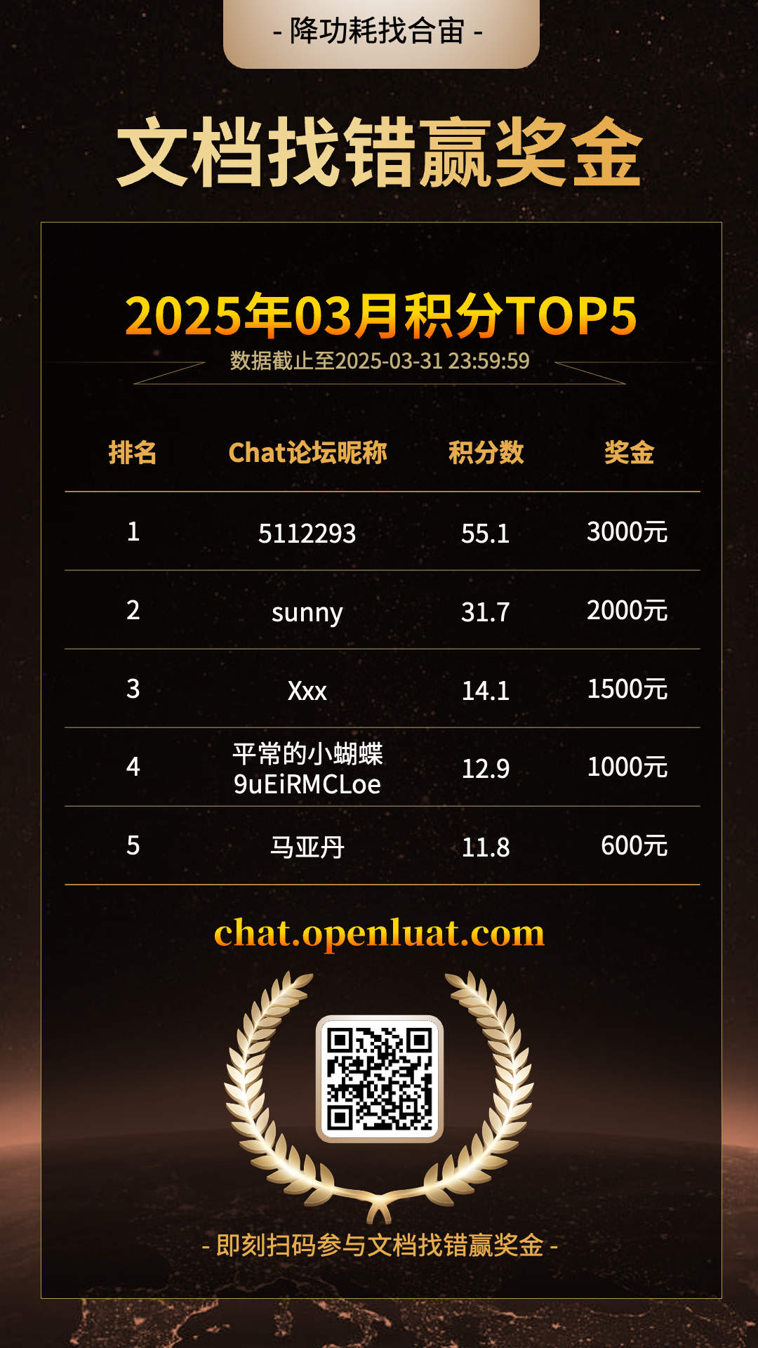 LuatOS Development Practice: SPI Example