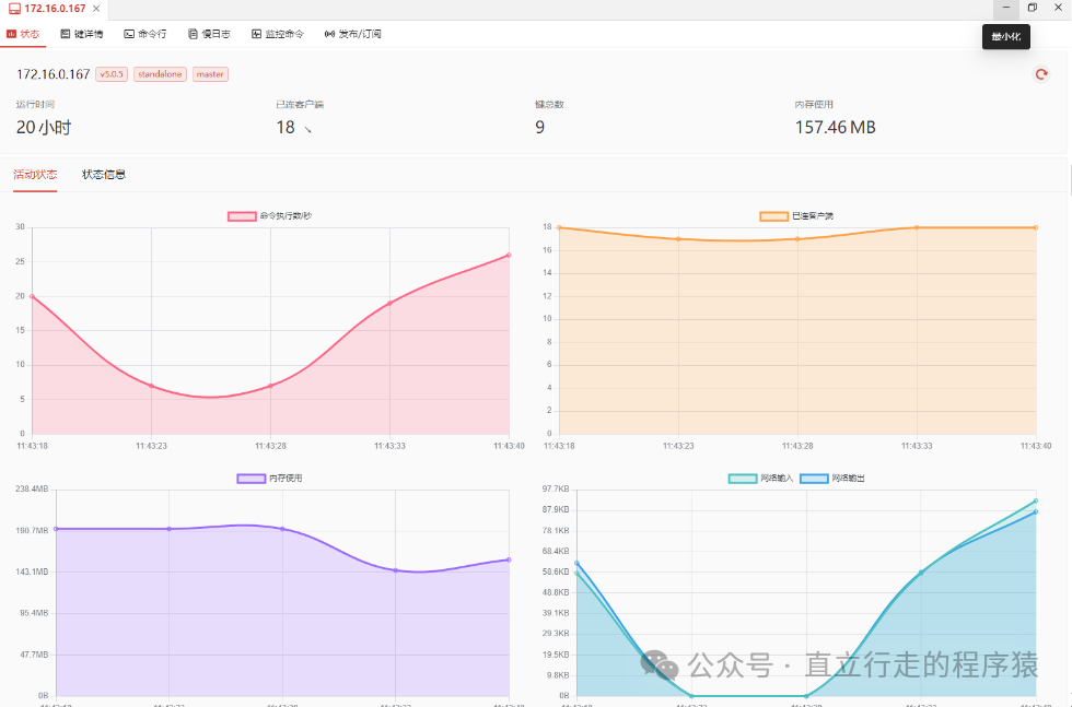 Performance Optimization of Real-Time Video Object Detection Based on Rockchip RK3588