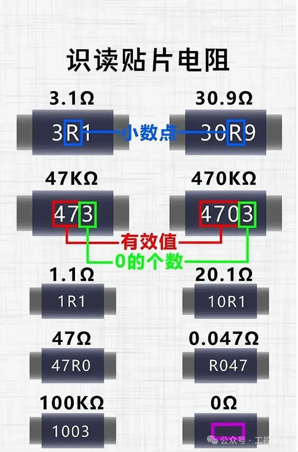 The Electrician's Handbook: A Comprehensive Guide to PLCs, Sensors, Encoders, Inverters, and Relay Wiring