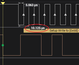 Driver for MPU6050 on RK3588S