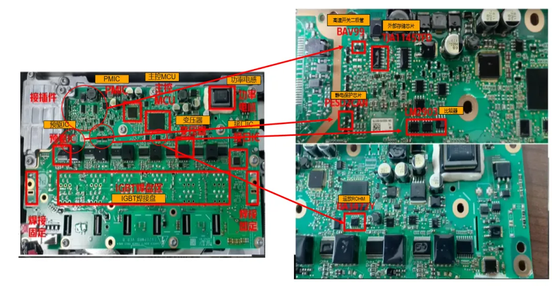 In-Depth Analysis: Disassembly of Huawei DriveONE Three-in-One Electric Drive Motor Controller