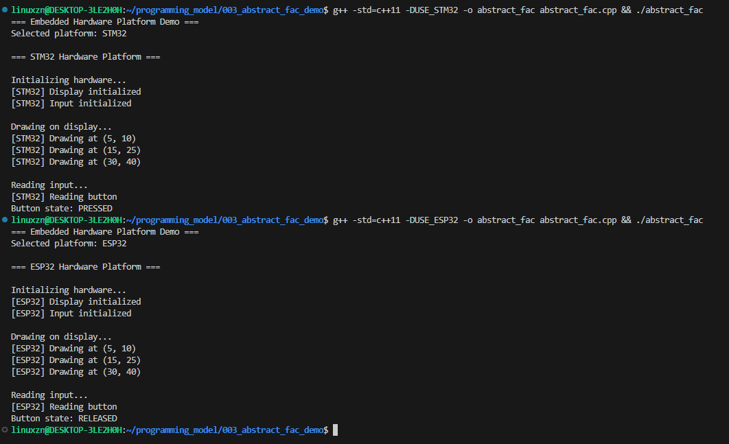 Embedded Programming Model | Abstract Factory Pattern