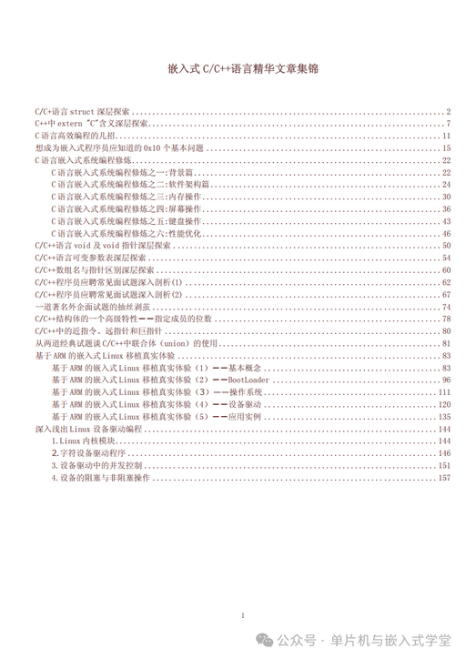 Collection of Essential Articles on Embedded C/C++ - 164 Pages