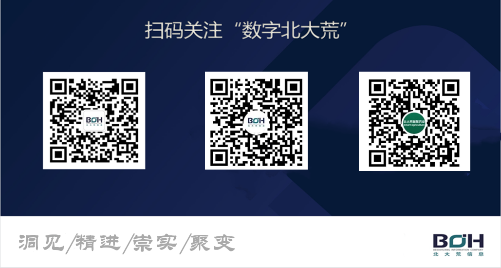 Smart Farming: IoT Takes Root in Black Soil, Accelerating Agricultural Innovation at 855 Farm