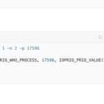 Why IO Priority Cannot Enhance Your App's Performance?