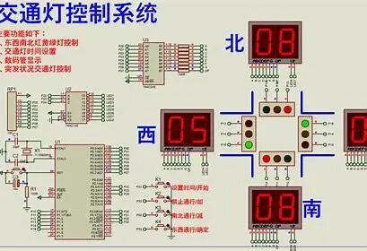 51 Microcontroller Hardware System