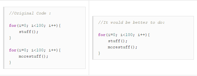 Embedded C Language: A Summary of Code Optimization Techniques and Debugging Methods!