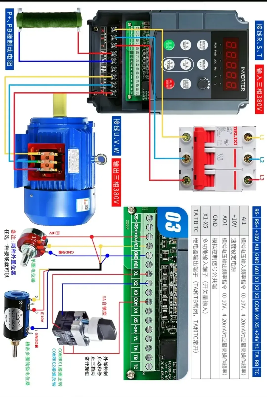 Wiring Diagrams for Inverters, Servo Motors, and PLCs You Will Definitely Need