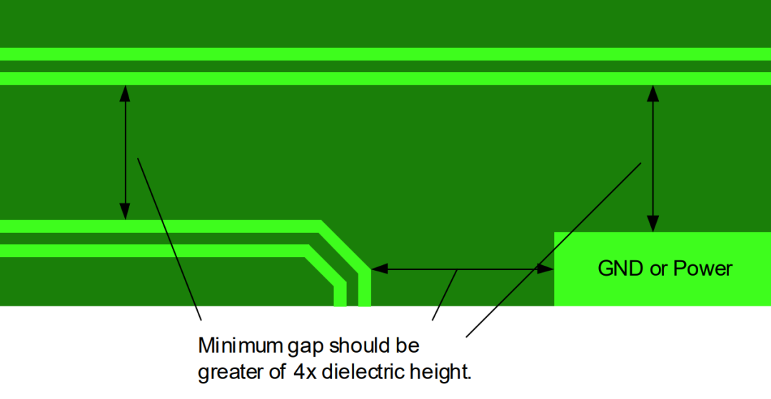 This PCB Can Achieve 10G Soft Router NAS?! The Routing Design Shines...