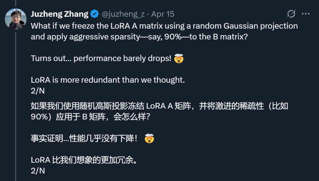 How Much Parameter Redundancy Exists in LoRA? New Research: Cutting 95% Can Maintain High Performance