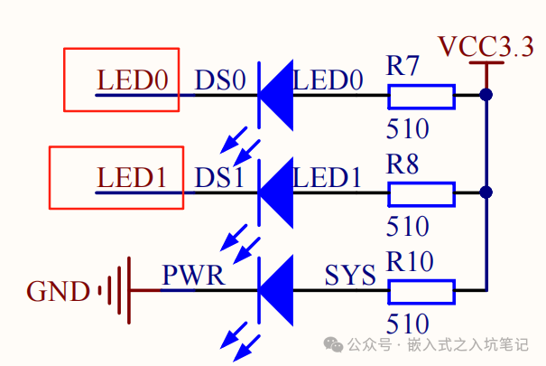 STM32CUBEMX Tutorial 2 — Using GPIO for Input/Output