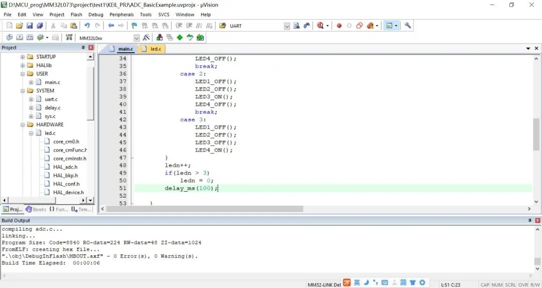 Overview of Domestic Alternatives to STM32 (Part 4)