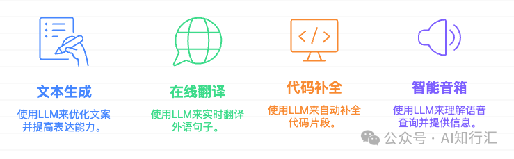 The Collision of MCU and LLM: Exploring the Possibilities of AIoT